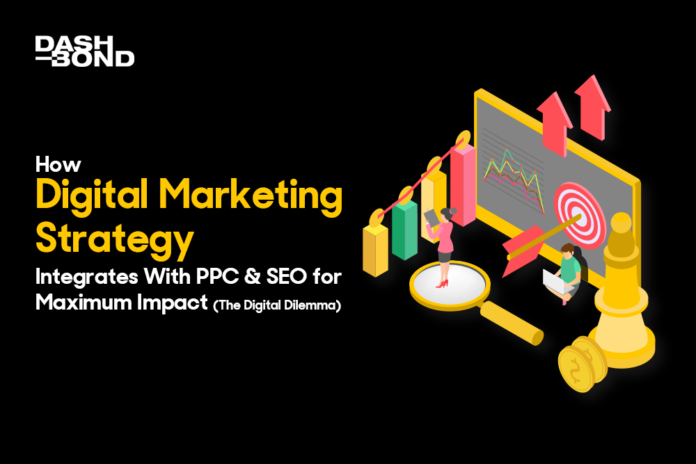 Digital Marketing Strategy